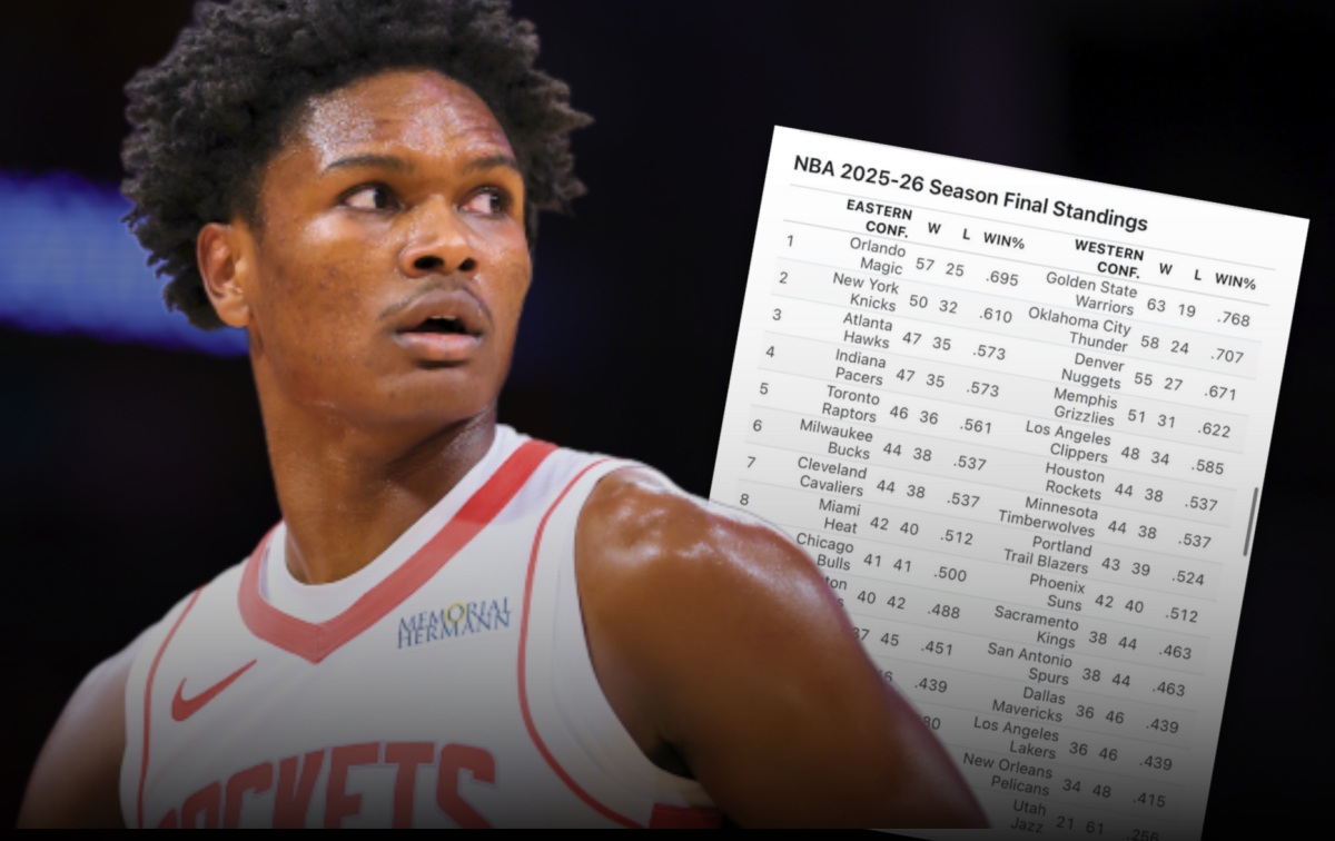 ESPN Having Rockets 8th? post thumbnail image